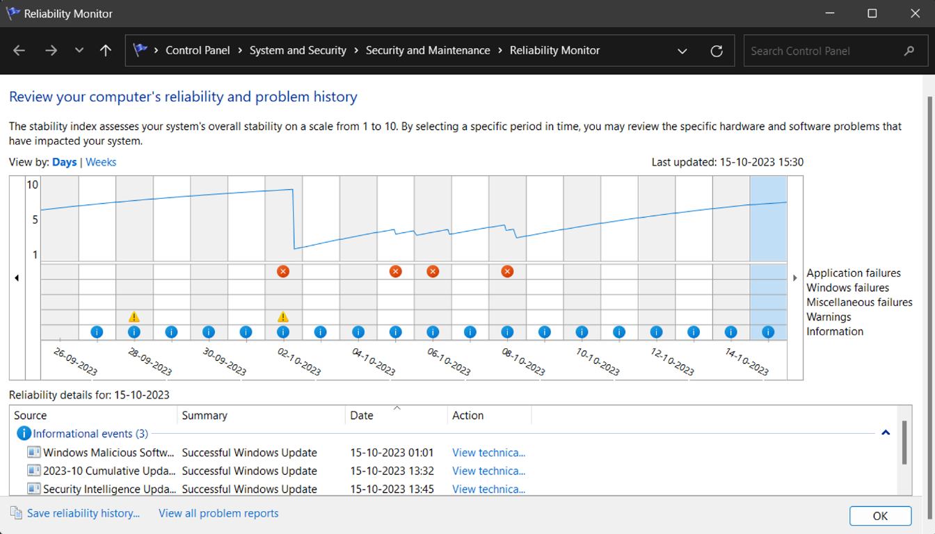 Windows Reliability monitor