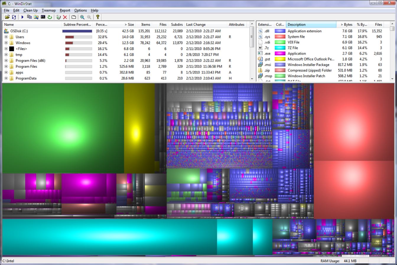 Windows Directory Statistics