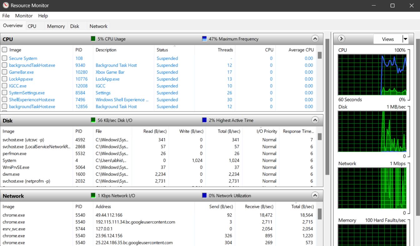 Resource Monitor