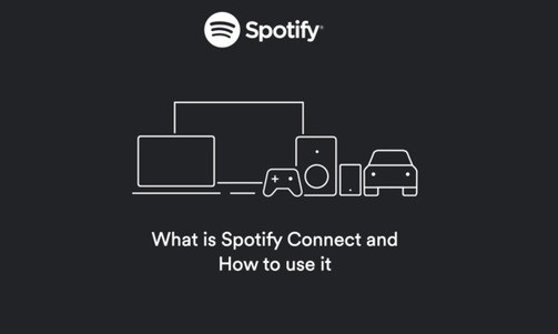 What is Spotify Connect? How to use Spotify Connect on Windows PC tutorials
